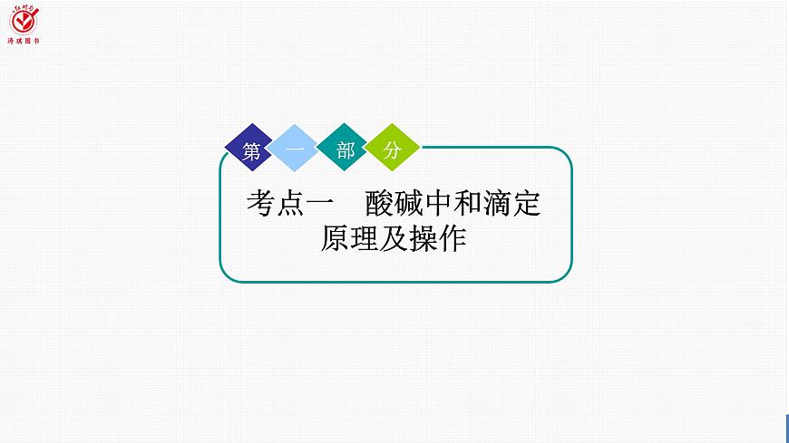高考化学精品【一轮复习】PPT第九章　第43讲　酸碱中和滴定及应用第4页