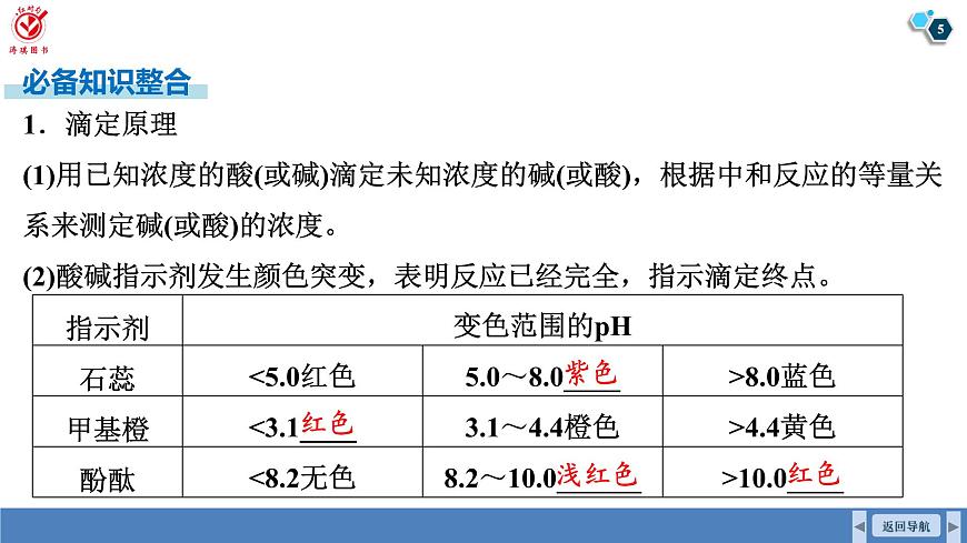 高考化学精品【一轮复习】PPT第九章　第43讲　酸碱中和滴定及应用第5页