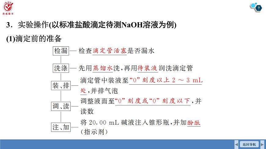 高考化学精品【一轮复习】PPT第九章　第43讲　酸碱中和滴定及应用第7页