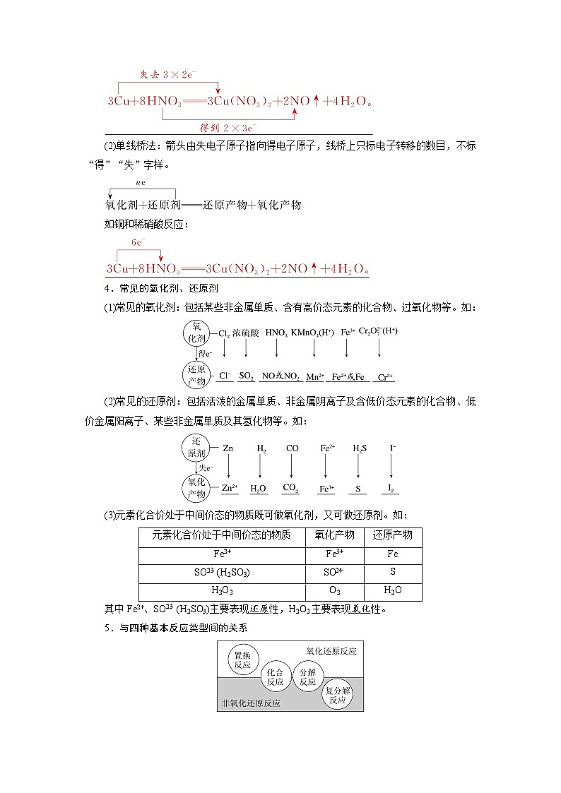 高考化学精品【一轮复习】讲义练习第一章 第四讲　氧化还原反应的基本概念及规律第2页