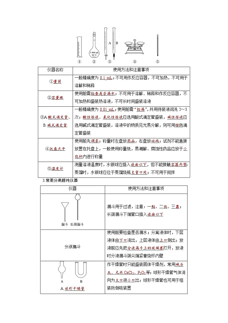 高考化学精品【一轮复习】讲义练习第三章 第十讲　化学实验的常用仪器和基本操作第2页