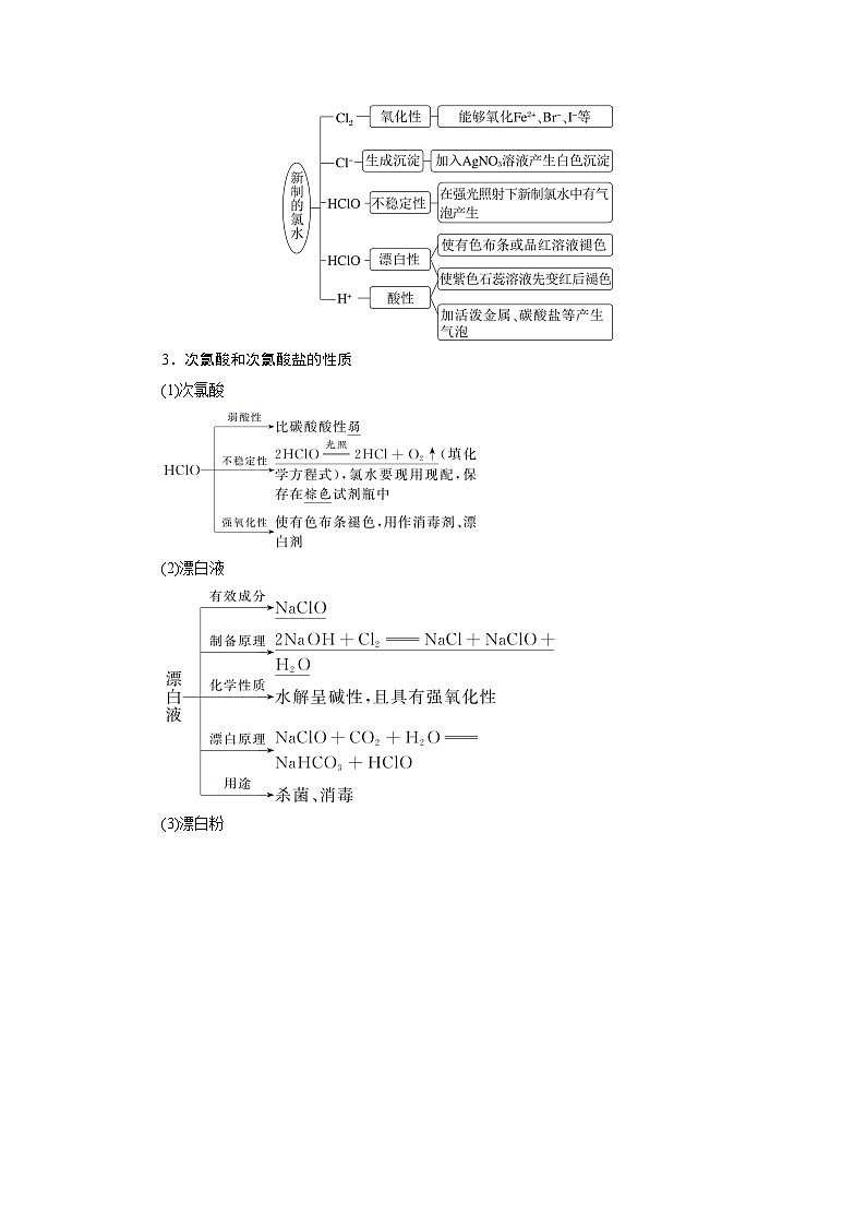 高考化学精品【一轮复习】讲义练习第五章  第一十七讲　氯及其化合物第3页