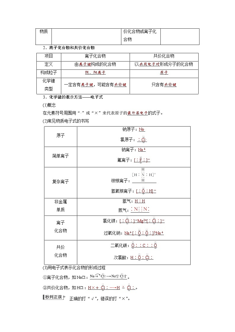 高考化学精品【一轮复习】讲义练习第六章  第二十八讲　化学键第2页
