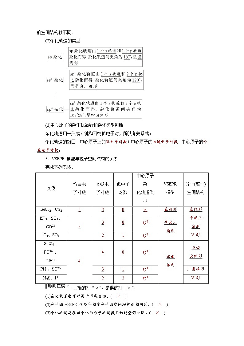 高考化学精品【一轮复习】讲义练习第六章  第二十九讲　价层电子对互斥模型　杂化轨道理论第2页