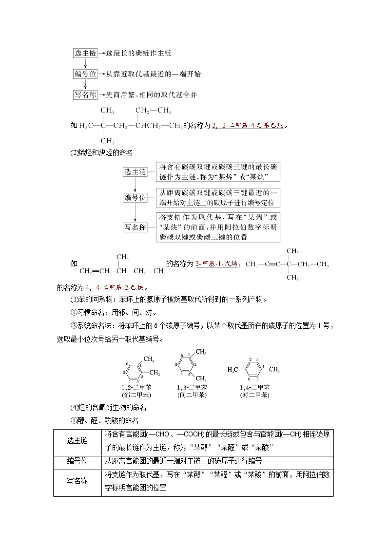 高考化学精品【一轮复习】讲义练习第十章　第47讲　有机化合物的结构特点与研究方法第3页