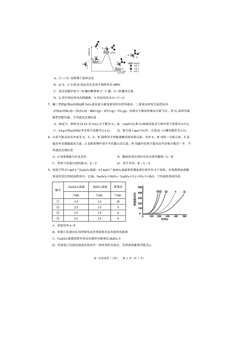福建省漳州市十校联盟2024-2025学年高一下学期期中考试化学（图片版）化学试卷第2页