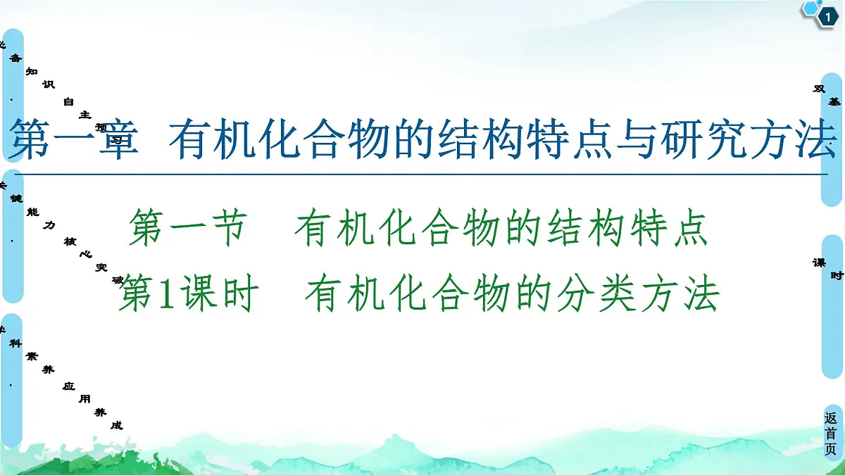 第1章 第1节 第1课时　有机化合物的分类方法 同步课件【新教材】人教版（2019）高中化学选择性必修3第1页