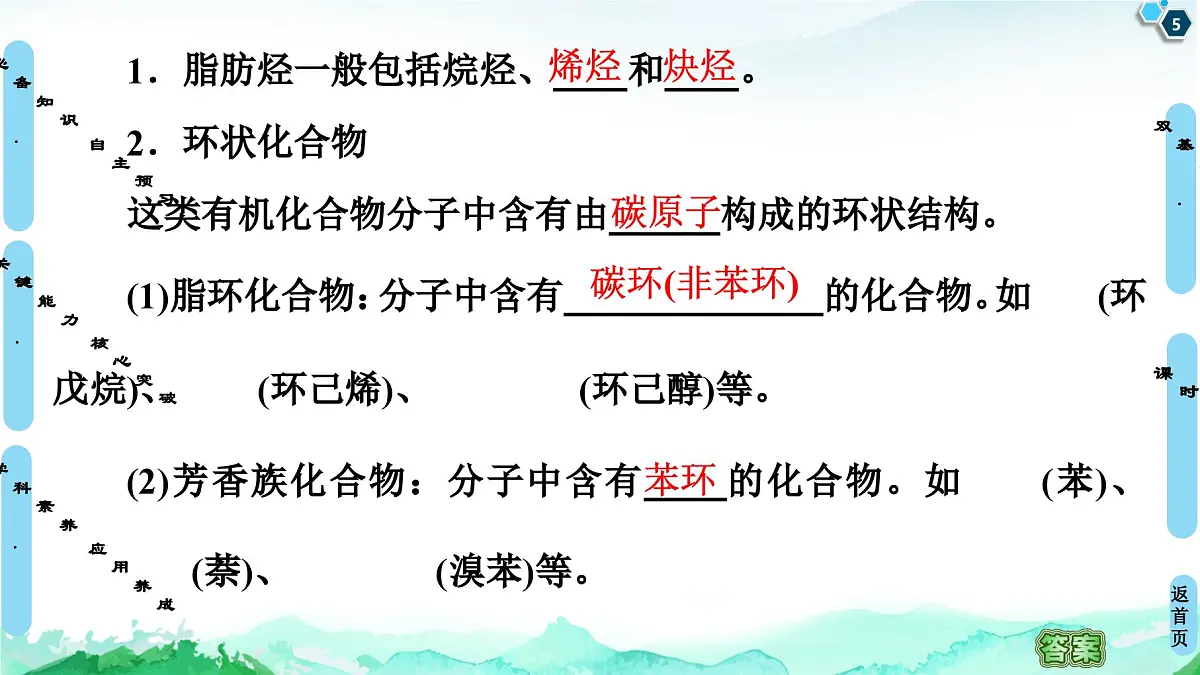 第1章 第1节 第1课时　有机化合物的分类方法 同步课件【新教材】人教版（2019）高中化学选择性必修3第5页