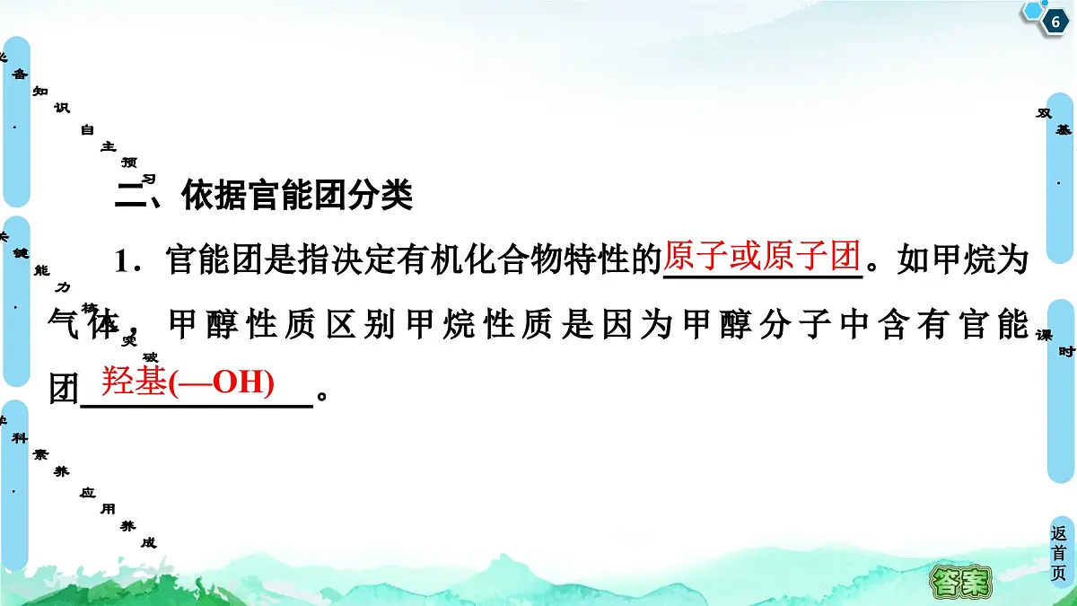 第1章 第1节 第1课时　有机化合物的分类方法 同步课件【新教材】人教版（2019）高中化学选择性必修3第6页