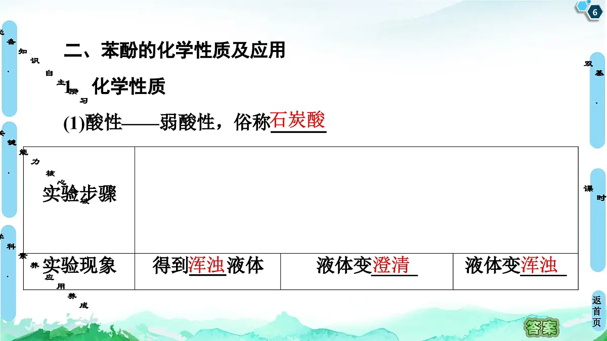 第3章 第2节 第2课时　酚 课件【新教材】人教版（2019）高中化学选择性必修3第6页