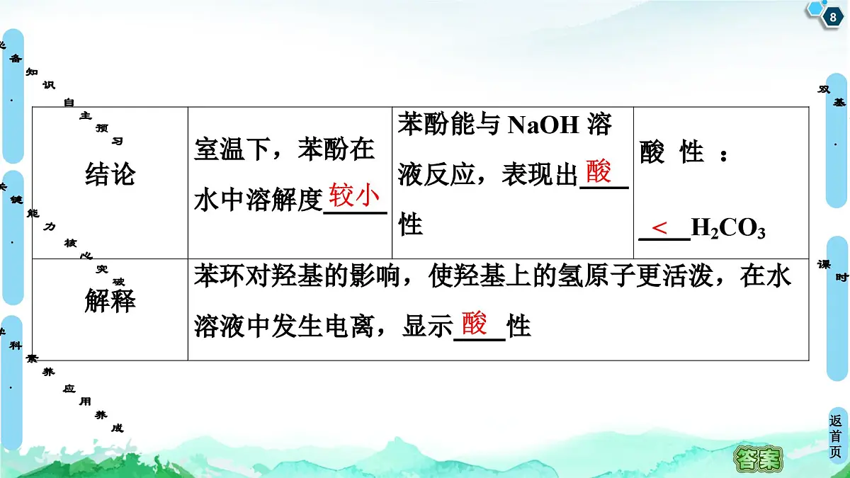 第3章 第2节 第2课时　酚 课件【新教材】人教版（2019）高中化学选择性必修3第8页