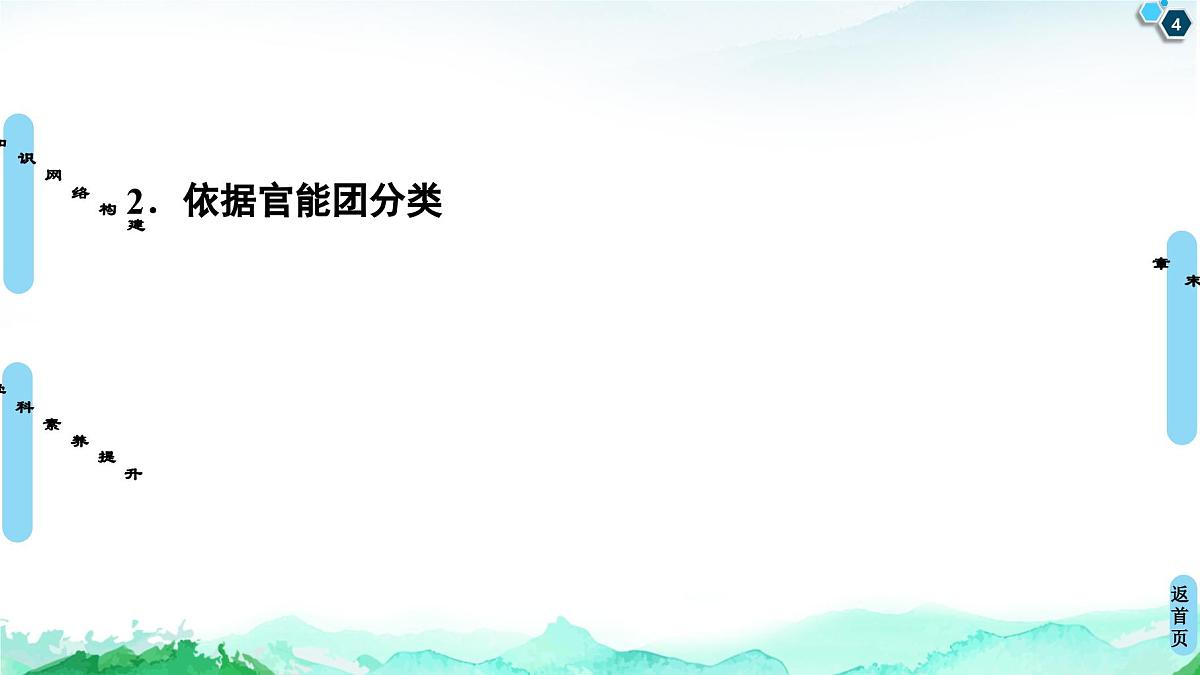 第1章  章末复习课 课件【新教材】人教版（2019）高中化学选择性必修3第4页