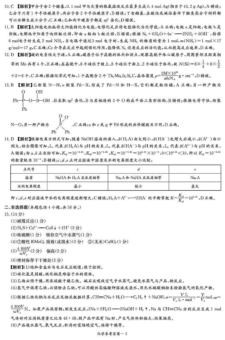江西赣州市,吉安市,抚州市十二校2026届高三上学期第一次联考化学答案第2页
