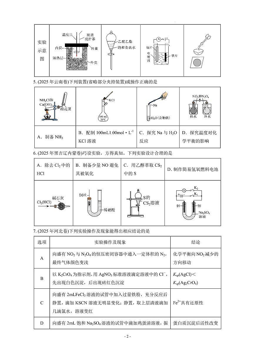 2026届高考化学： 表格型化学实验基础题(学生版)第2页