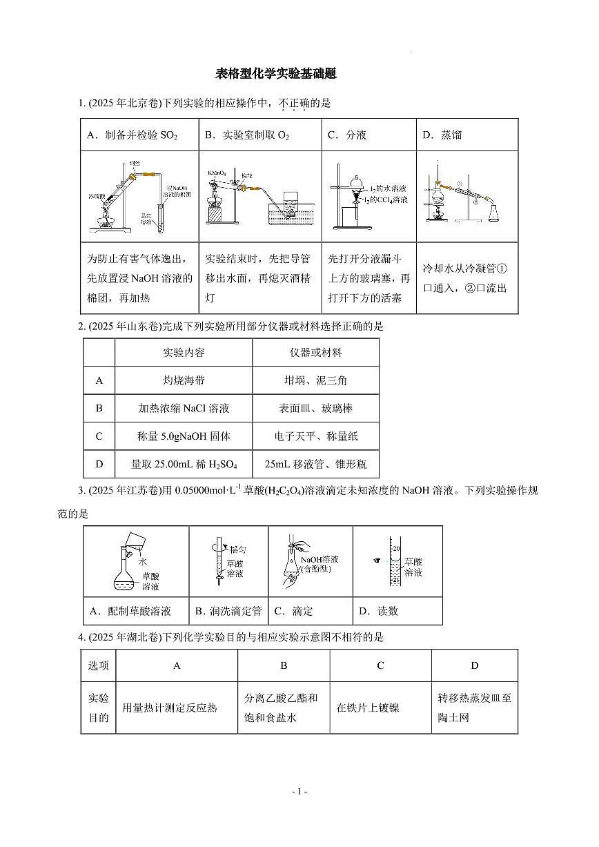 2026届高考化学：表格型化学实验基础题(学生版)第1页