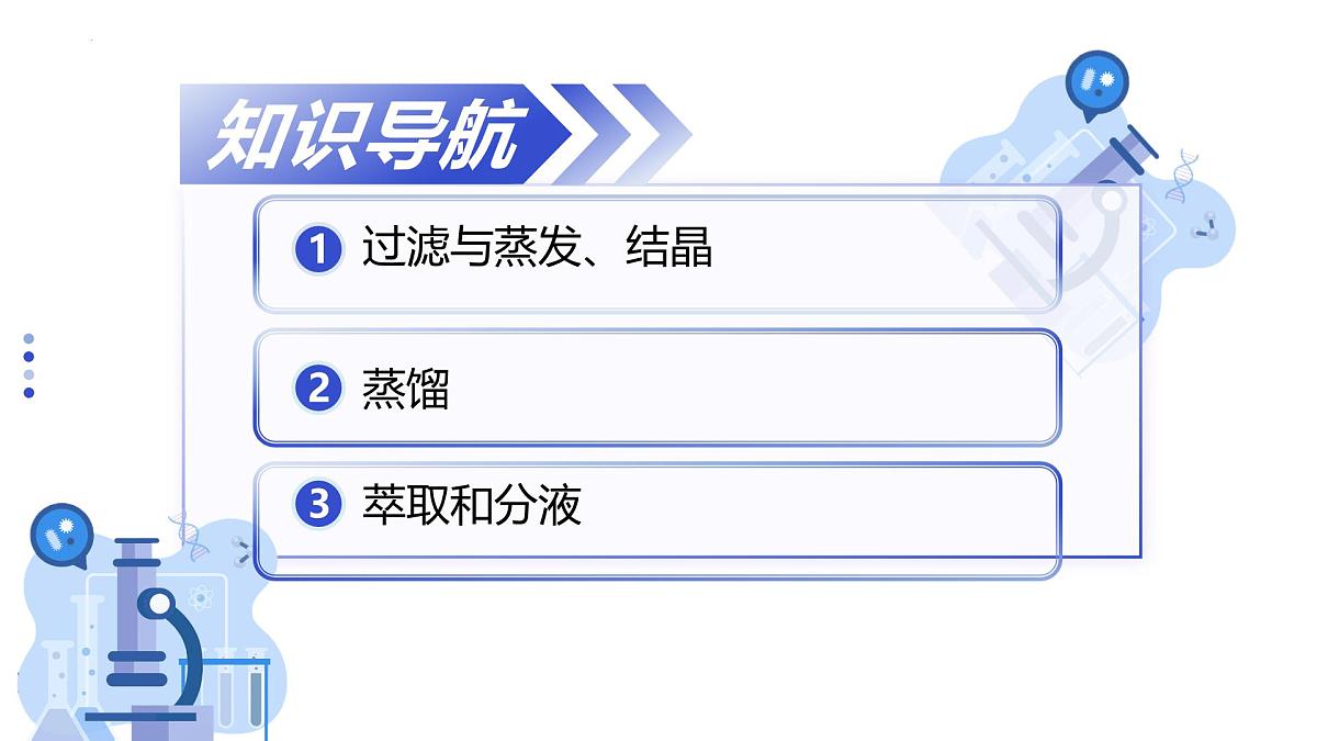 1.3 化学中常用的实验方法 第2课时（教学课件） -2025-2026学年高中化学必修第一册（沪科技版2020）第2页
