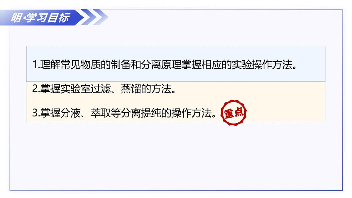 1.3 化学中常用的实验方法 第2课时（教学课件） -2025-2026学年高中化学必修第一册（沪科技版2020）第4页