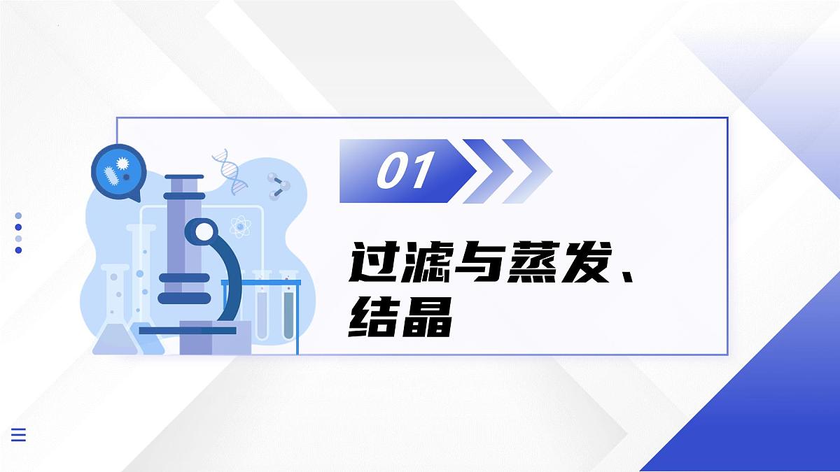 1.3 化学中常用的实验方法 第2课时（教学课件） -2025-2026学年高中化学必修第一册（沪科技版2020）第5页