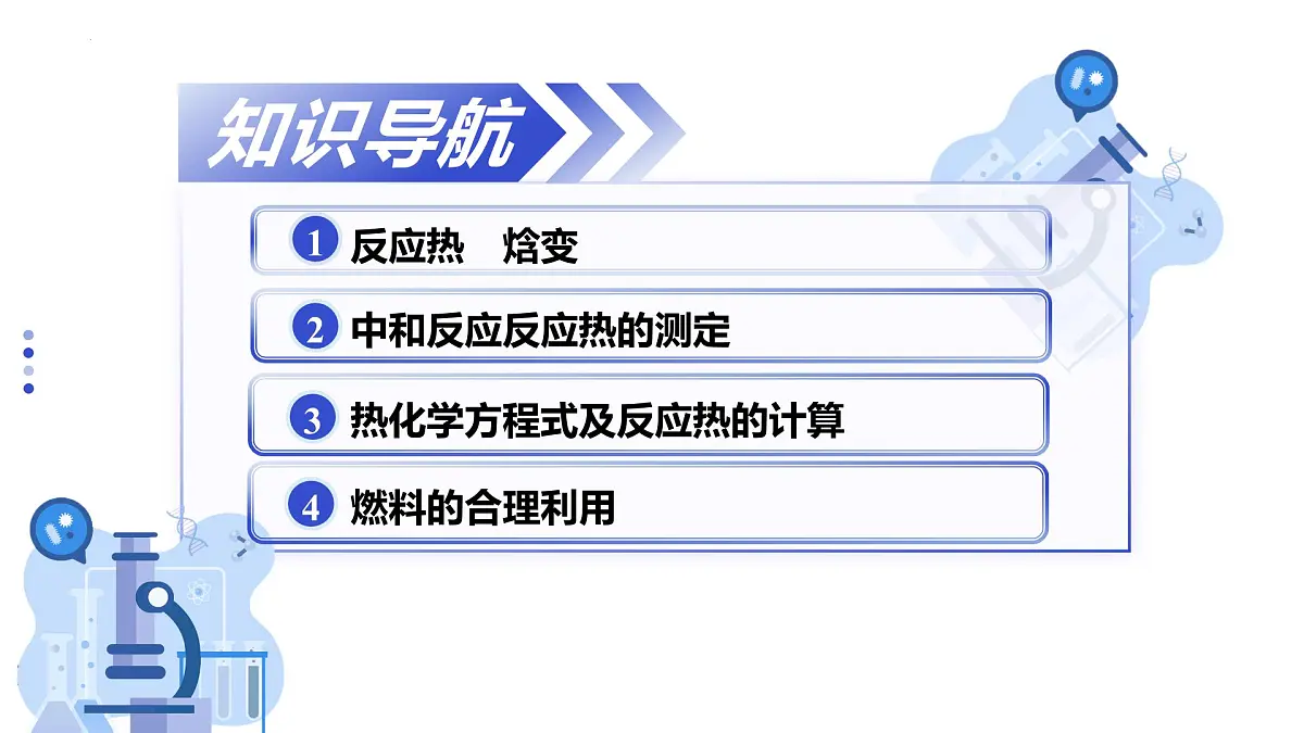 第一章 化学反应的热效应（单元复习课件） -2025-2026学年高中化学选择性必修1（沪科技版2020）第2页