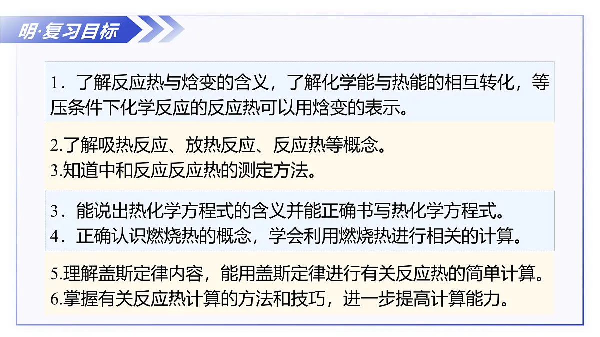 第一章 化学反应的热效应（单元复习课件） -2025-2026学年高中化学选择性必修1（沪科技版2020）第3页