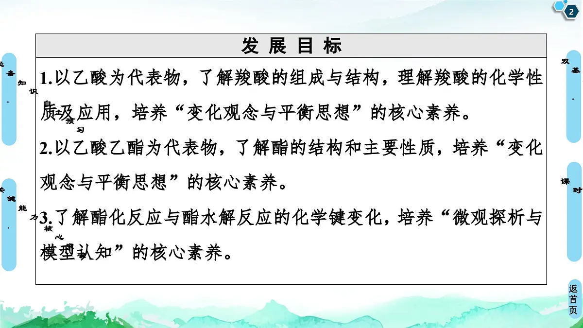 第3章 第4节　第1课时　羧酸　酯 课件【新教材】人教版（2019）高中化学选择性必修3第2页