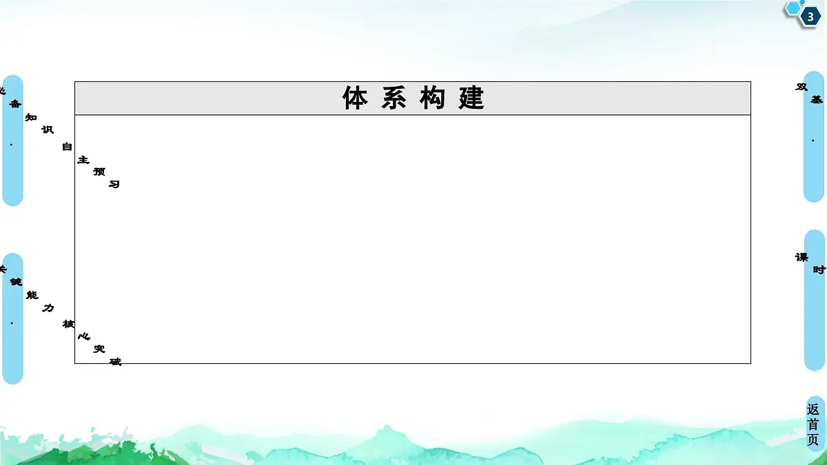 第3章 第4节　第1课时　羧酸　酯 课件【新教材】人教版（2019）高中化学选择性必修3第3页