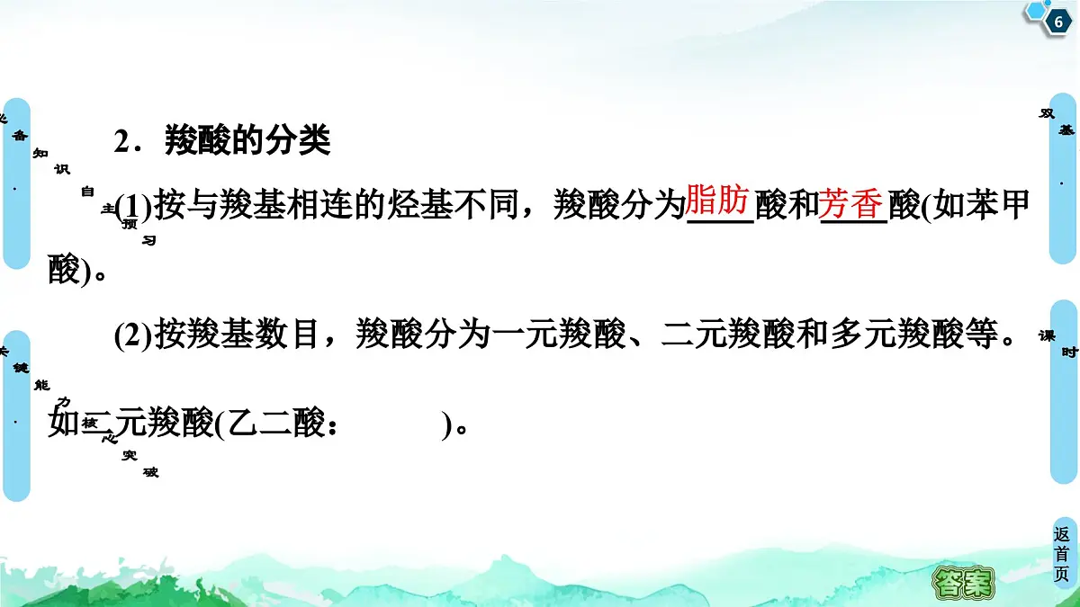 第3章 第4节　第1课时　羧酸　酯 课件【新教材】人教版（2019）高中化学选择性必修3第6页