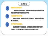 人教版（2019）高中化學(xué)必修第一冊2.3.3《物質(zhì)的量濃度》課件