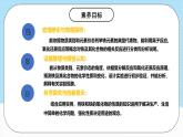 人教版（2019）高中化學(xué)必修第一冊(cè)3.1.1《鐵的單質(zhì)》課件