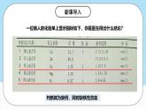 人教版（2019）高中化學(xué)必修第一冊(cè)3.1.1《鐵的單質(zhì)》課件
