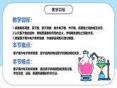人教版（2019）高中化學(xué)必修第一冊(cè)4.1.1《原子結(jié)構(gòu)》課件