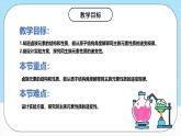 人教版（2019）高中化學(xué)必修第一冊(cè)4.1.4《原子結(jié)構(gòu)與元素的性質(zhì)鹵族元素》課件
