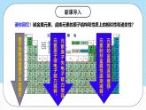 人教版（2019）高中化學必修第一冊4.2.1《元素性質(zhì)的周期性變化規(guī)律》課件