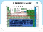 人教版（2019）高中化學必修第一冊4.2.1《元素性質(zhì)的周期性變化規(guī)律》課件