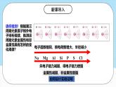 人教版（2019）高中化學必修第一冊4.2.2《元素周期表和元素周期律的應(yīng)用》課件
