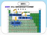 人教版（2019）高中化學必修第一冊4.3.1《離子鍵》課件