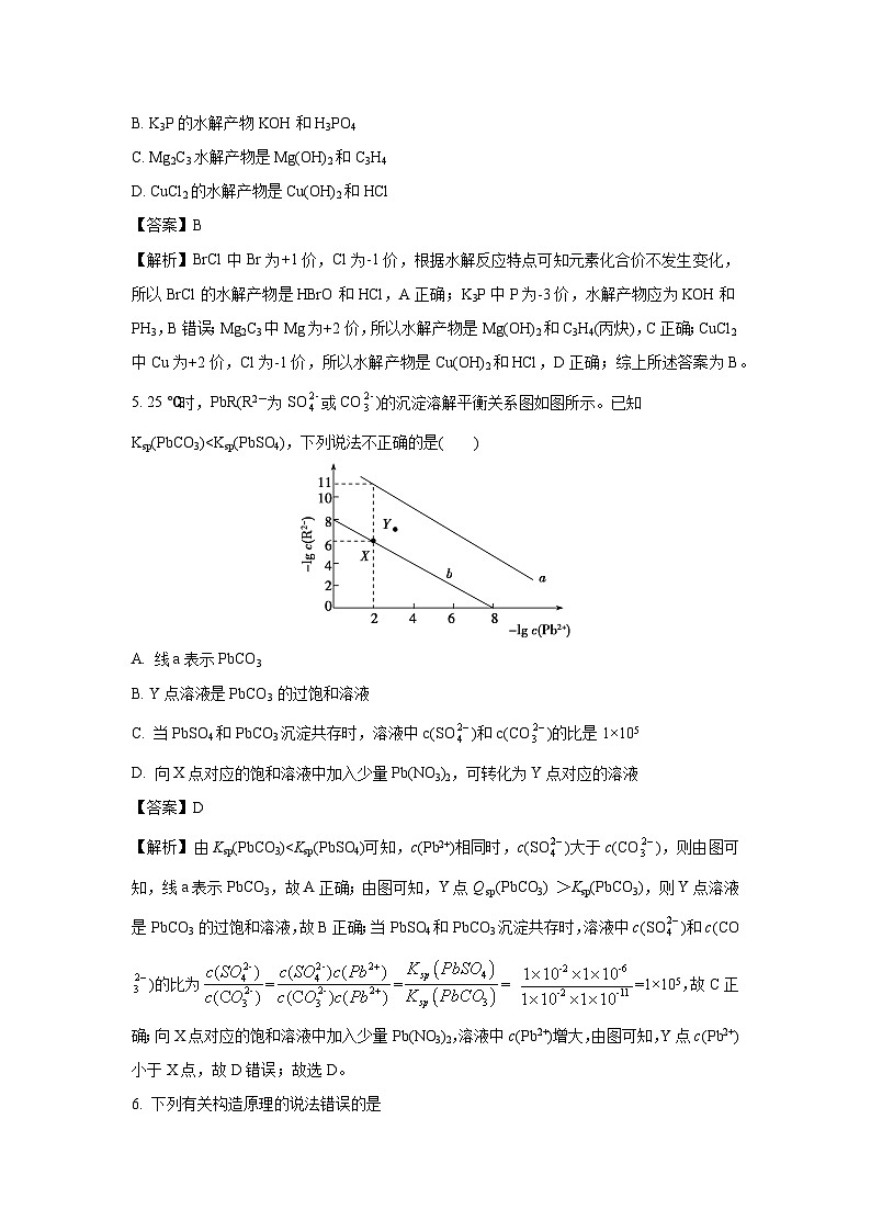 湖北省部分高中协作体2024-2025学年高二下学期6月期末化学试卷（解析版）第3页