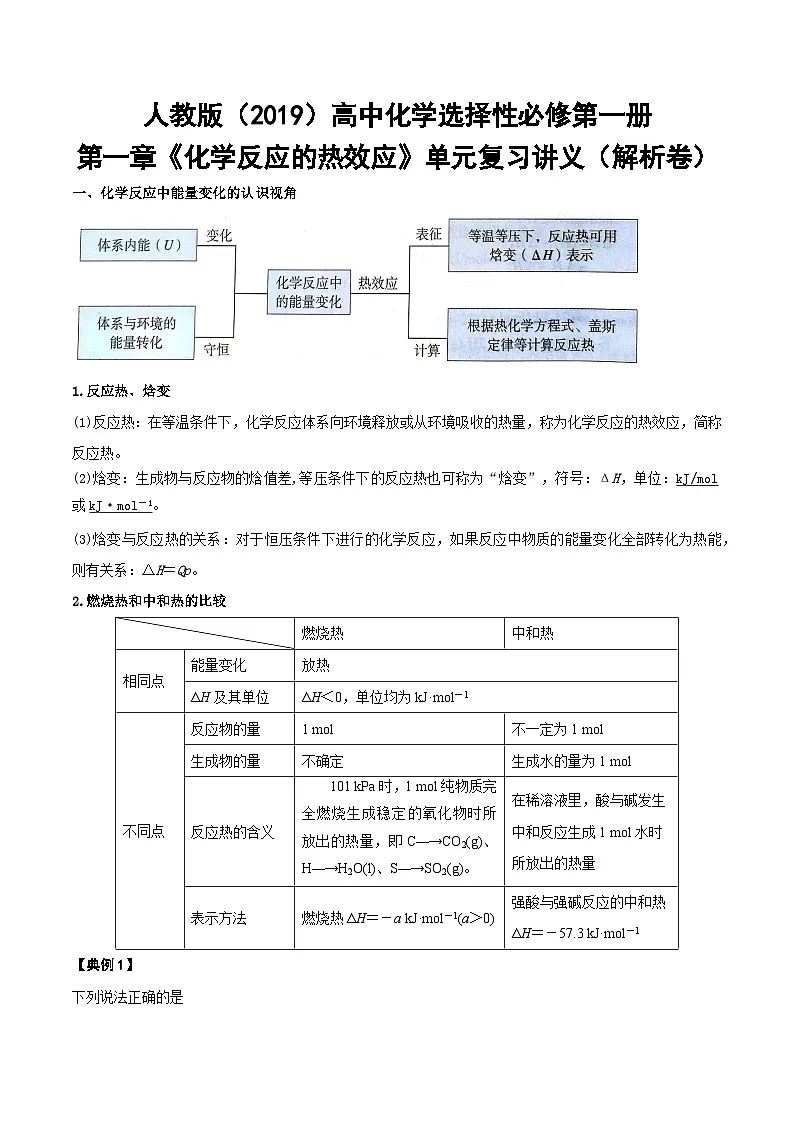 人教版（2019）高中化学选择性必修第一册 第一章《化学反应的热效应》单元复习讲义（解析卷）第1页