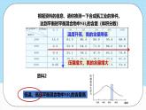 人教版（2019）高中化學(xué)選擇性必修第一冊(cè)2.2.1《化學(xué)平衡狀態(tài)》課件