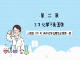 人教版（2019）高中化學(xué)選擇性必修第一冊(cè)2.2.3《化學(xué)平衡圖像》課件