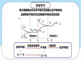 人教版（2019）高中化學(xué)選擇性必修第一冊(cè)2.2.3《化學(xué)平衡圖像》課件