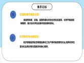 人教版（2019）高中化學(xué)選擇性必修第一冊(cè)2.4.1《化學(xué)反應(yīng)的調(diào)控》課件
