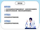人教版（2019）高中化學(xué)選擇性必修第一冊(cè)2.4.1《化學(xué)反應(yīng)的調(diào)控》課件