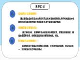 人教版（2019）高中化學選擇性必修第一冊3.3.1《鹽類的水解》課件