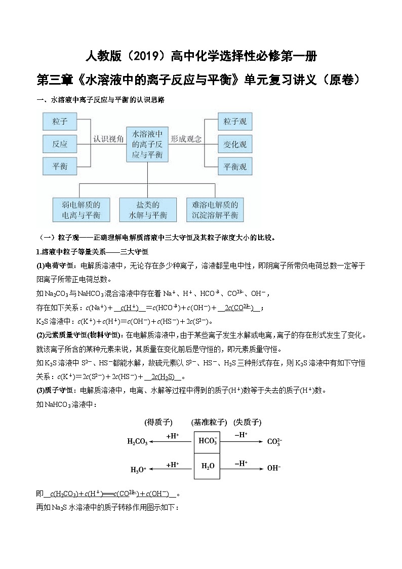 人教版（2019）高中化学选择性必修第一册 第三章《水溶液中的离子反应与平衡》单元复习讲义（原卷）第1页