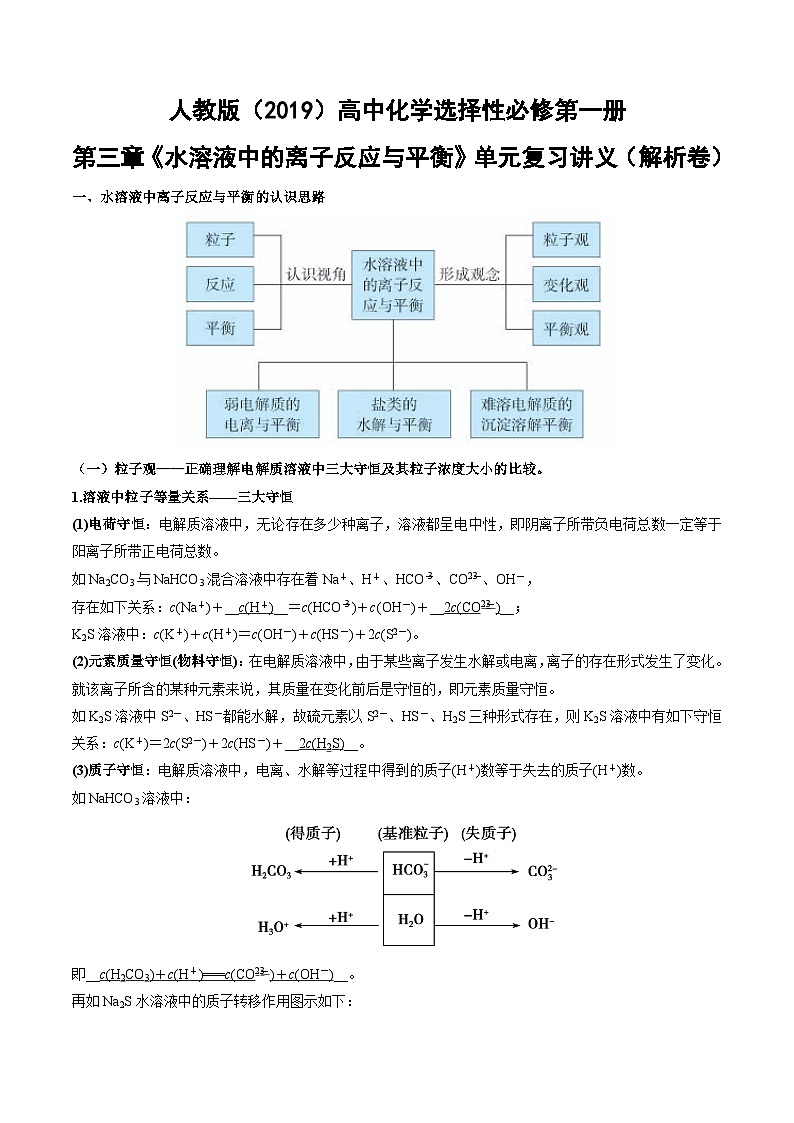 人教版（2019）高中化学选择性必修第一册 第三章《水溶液中的离子反应与平衡》单元复习讲义（解析卷）第1页