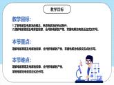 人教版（2019）高中化學選擇性必修第一冊4.2.1《電解原理》課件