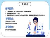 人教版（2019）高中化學選擇性必修第一冊4.4.1《原電池的工作原理》課件