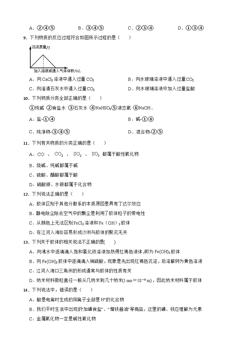 1.1物质的分类及转化  同步练习    高中化学人教版（2019）必修第一册第2页