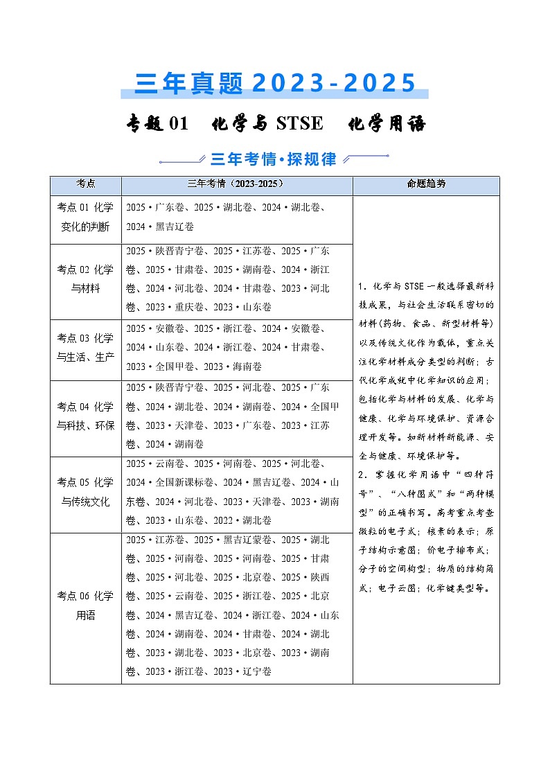 三年（2023-2025）高考化学真题分类汇编：专题01 化学与STSE 化学用语（解析版）第1页